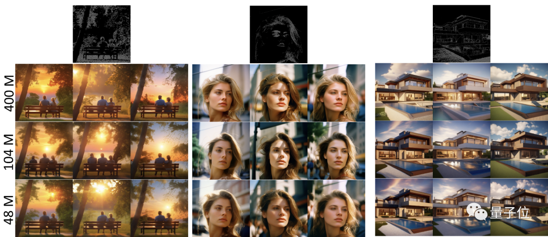 1%参数，超越ControlNet，全新AI绘画控制大师震撼登场