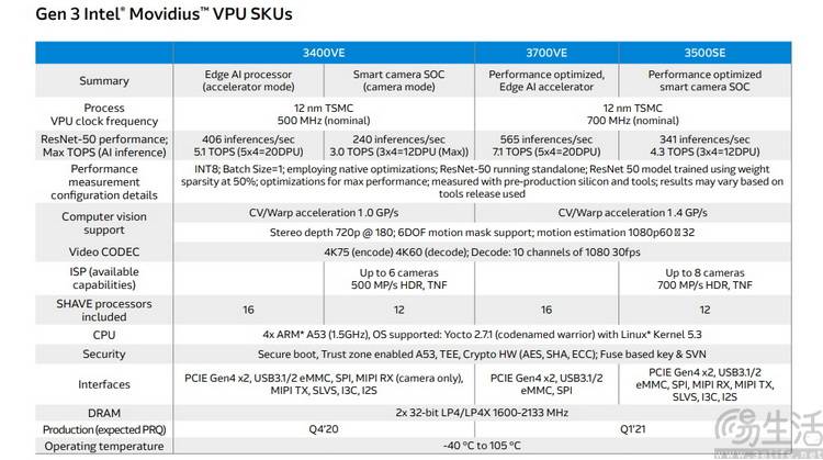 微软刚发布的笔记本电脑，暴露了“AI PC”的门槛