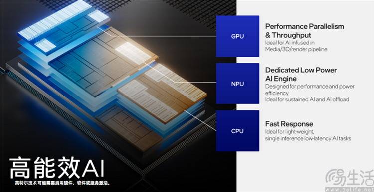 微软刚发布的笔记本电脑，暴露了“AI PC”的门槛
