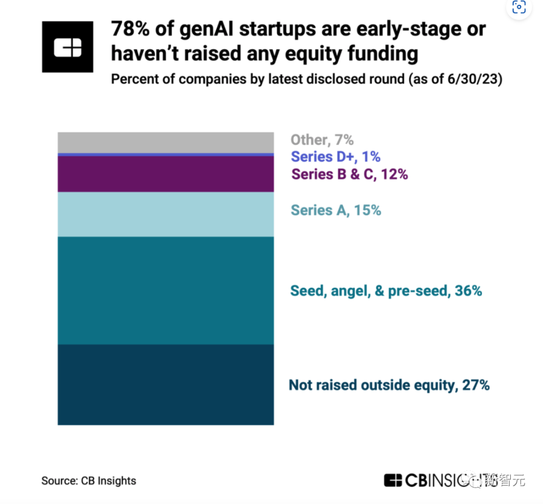 AI技术指数级爆发：70年间算力增长6.8亿倍，3个历史阶段见证
