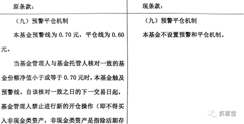 机器人私募首战，巨额亏损！