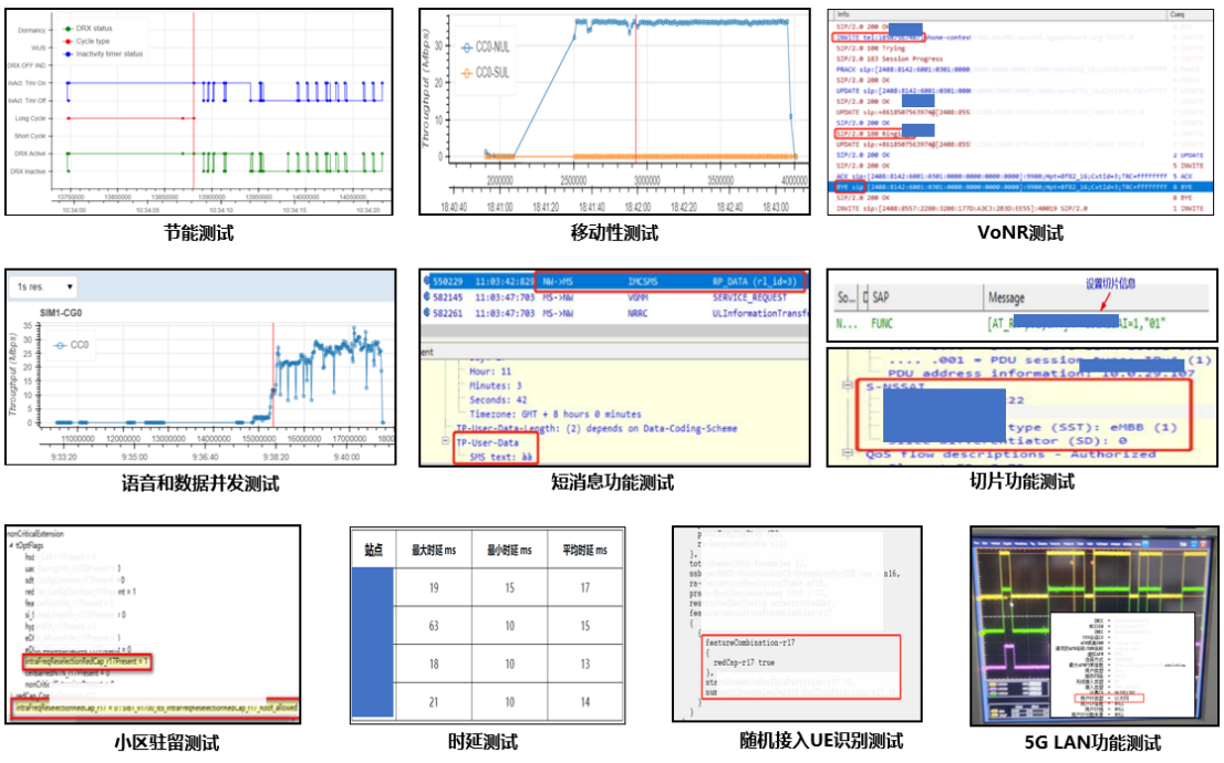 中国联通在广东成功实施首个RedCap全产业链测试验证并开始商用部署