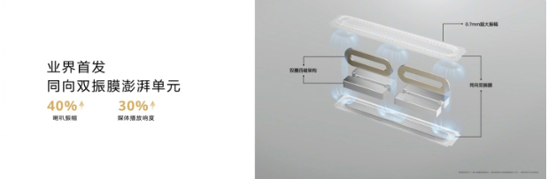 华为智能眼镜 2：体验纤巧设计与多功能之美