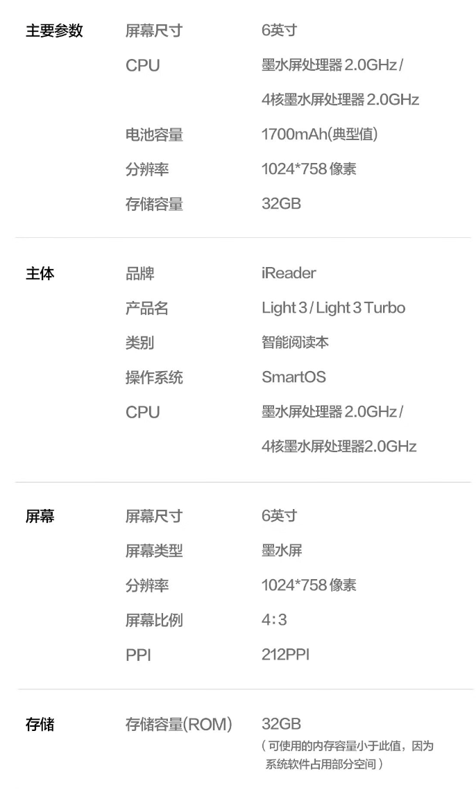 新标题:掌阅 iReader Light 3 阅读器发布,配备6英寸墨水屏和AI动态刷新技术