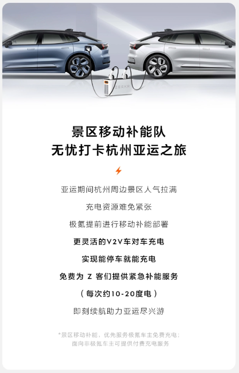 极氪宣布"补能快闪行动" 杭州亚运会期间提供免费充电