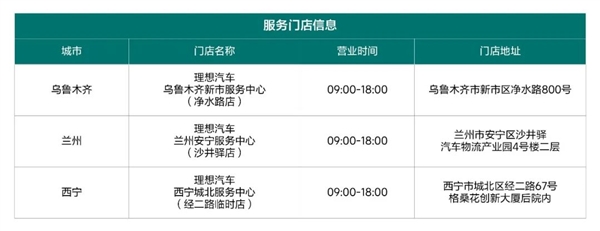 新疆西藏自驾游季,理想汽车提供一站式轮胎解决方案