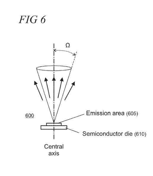 微软探索使用微透镜阵列进行大范围主射线角操纵的AR/VR专利