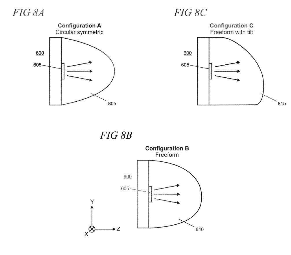 微软探索使用微透镜阵列进行大范围主射线角操纵的AR/VR专利