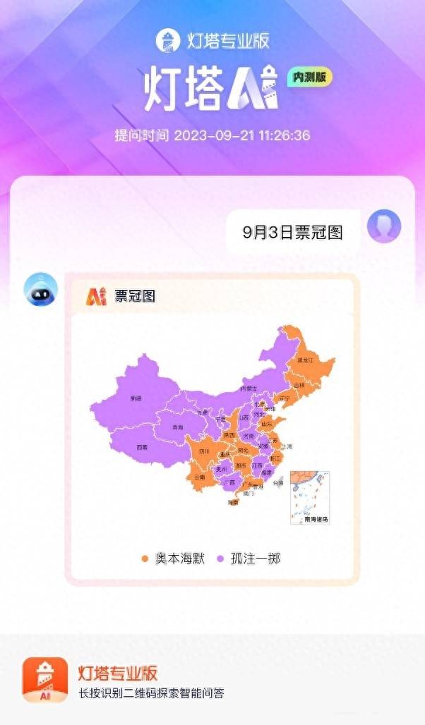 灯塔智能宣发助手:AI驱动数字化宣发变革的内测即将启动