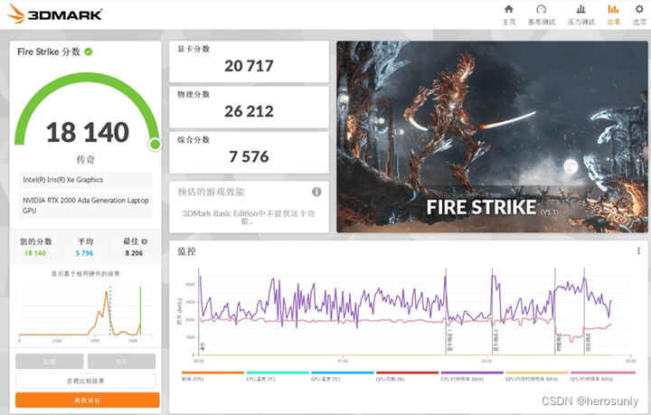 惠普战99：完美融合第十三代英特尔酷睿处理器和惠普一站式AI应用开发方案