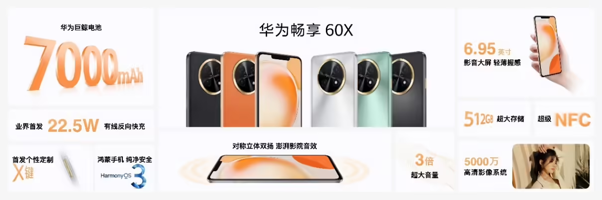 华为畅享 60X，畅享十一黄金周，一键畅享乐趣无限