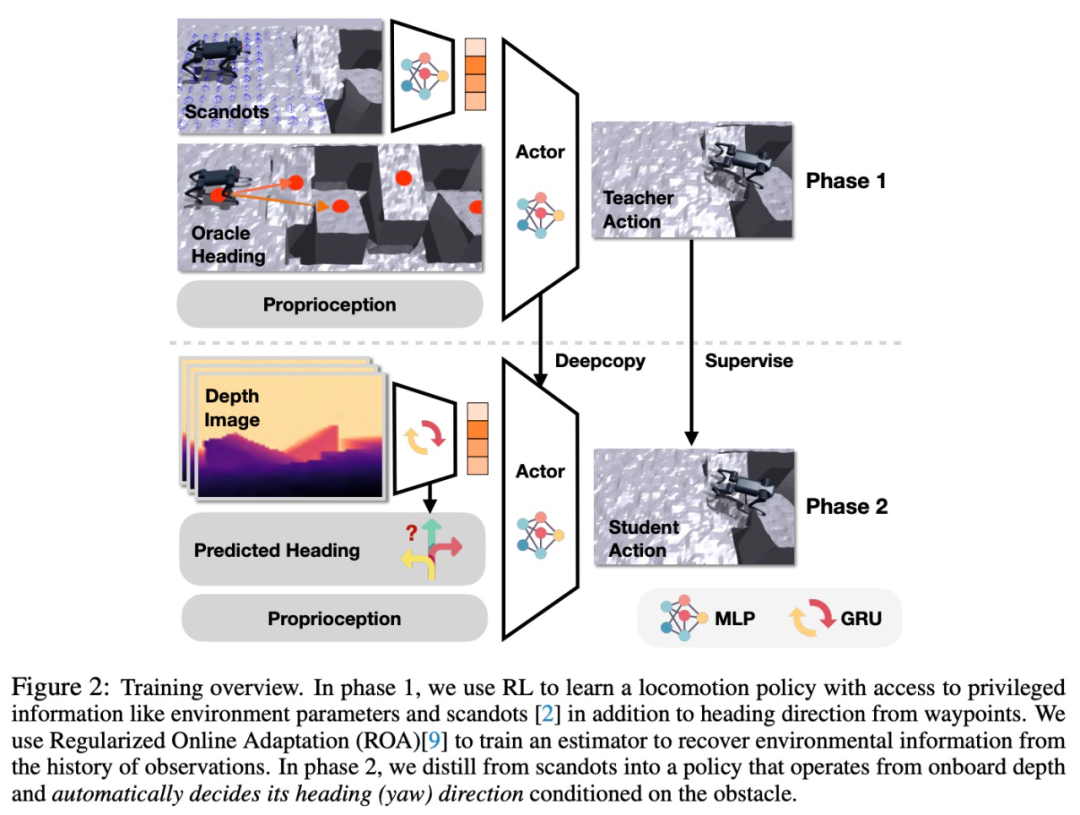 令人不安的是,机器狗已经具备这种能力了