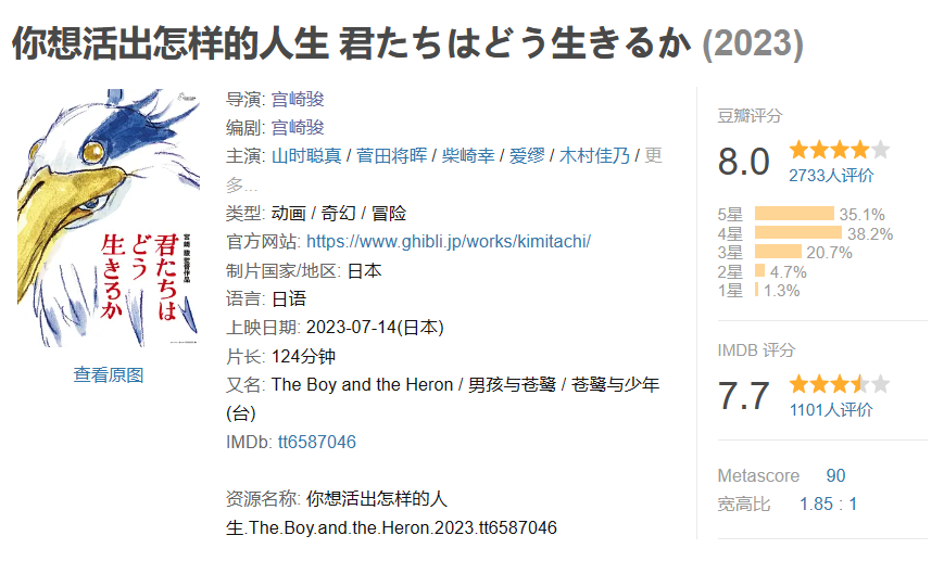 宫崎骏动画电影《苍鹭与少年》法国预告片公布,大量全新画面首次亮相