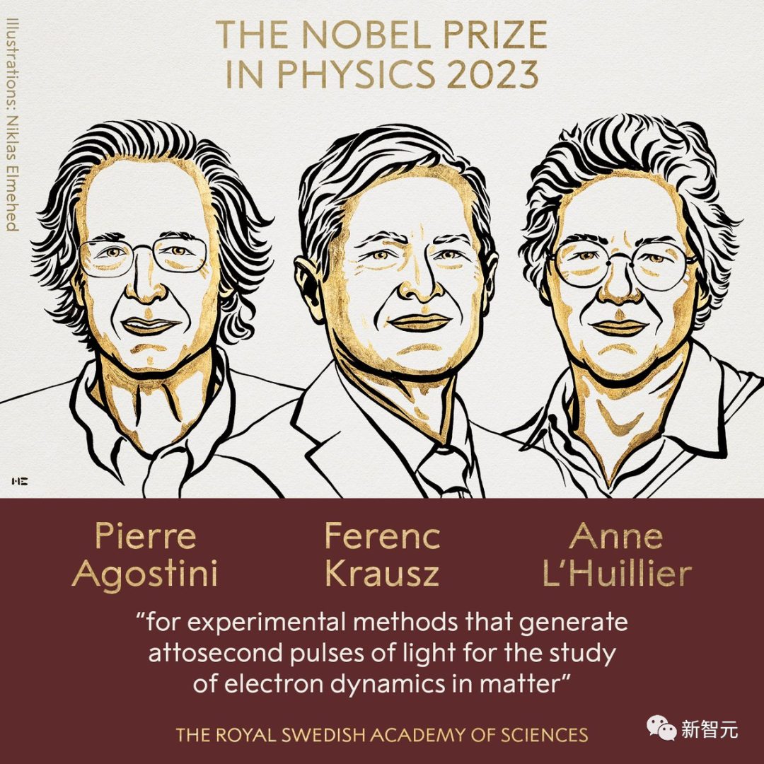 刚刚,2023诺贝尔物理学奖颁给阿秒量级光脉冲!史上第五位女性得主诞生