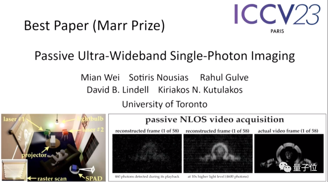 ICCV'23论文颁奖“神仙打架”!Meta分割一切和ControlNet共同入选,还有一篇让评委们很惊讶