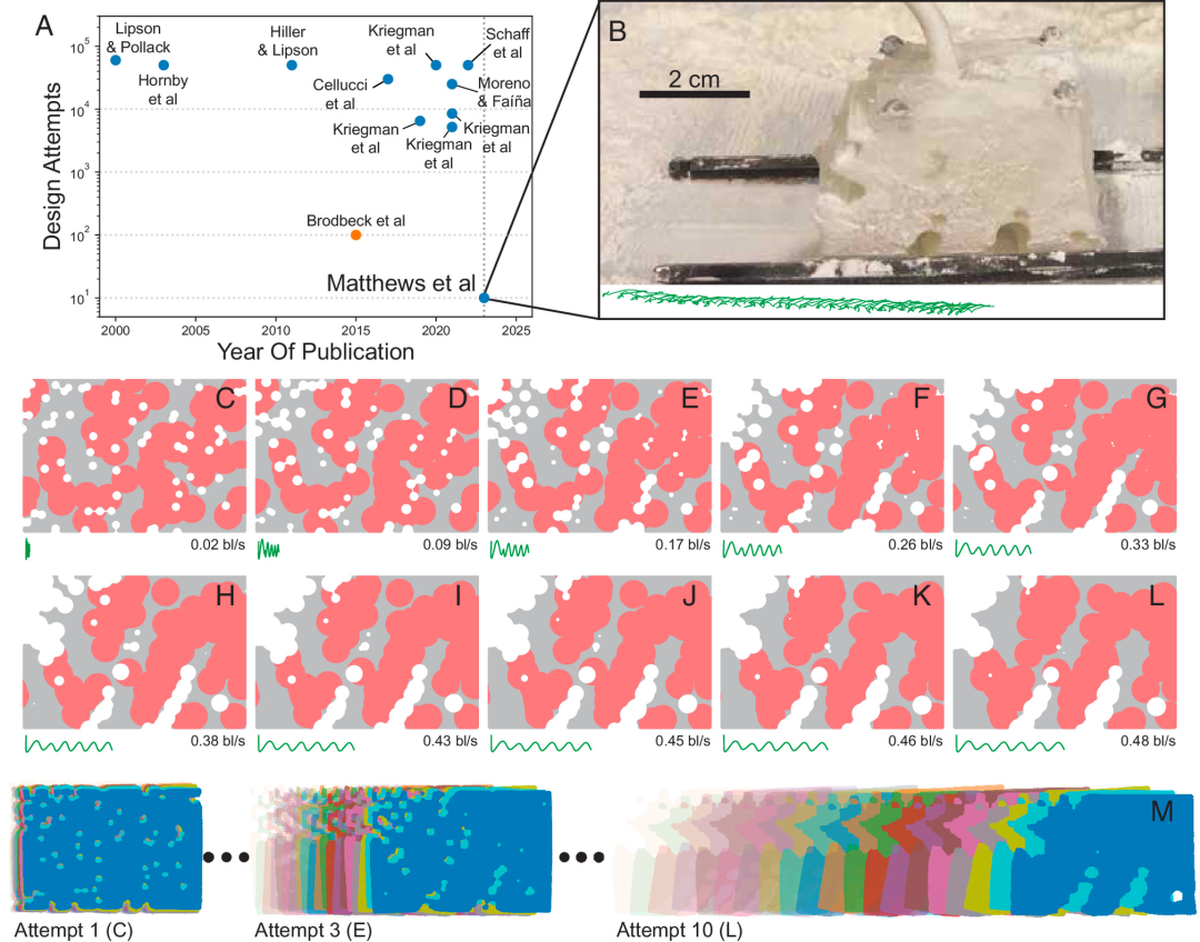 在笔记本电脑上从头设计一款会走路的机器人,AI只需26秒