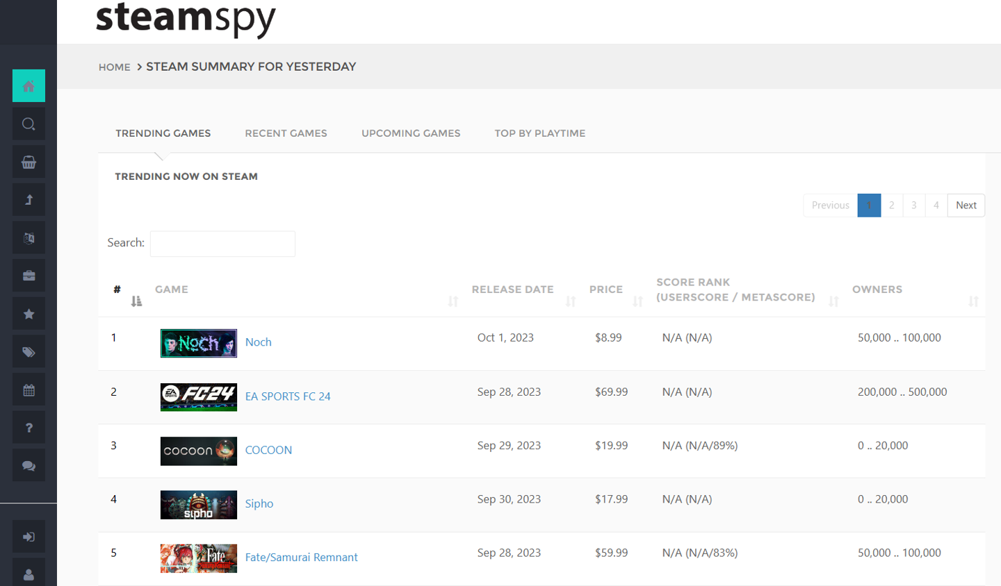 Sergiy Galyonkin, Epic Games' Director of Publishing Strategy, Announces Departure, Citing Misalignment with Company's Growth Direction