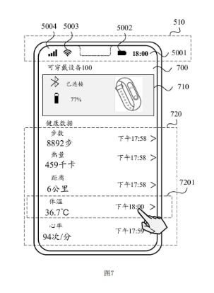华为最新专利:可穿戴设备体温监测技术引领创新