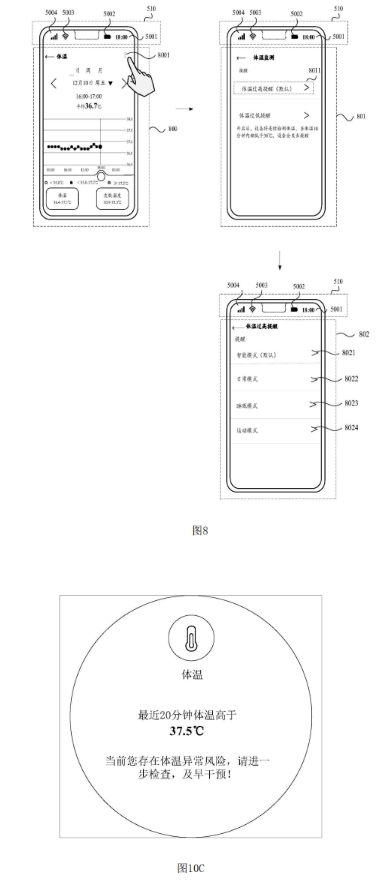 华为最新专利:可穿戴设备体温监测技术引领创新