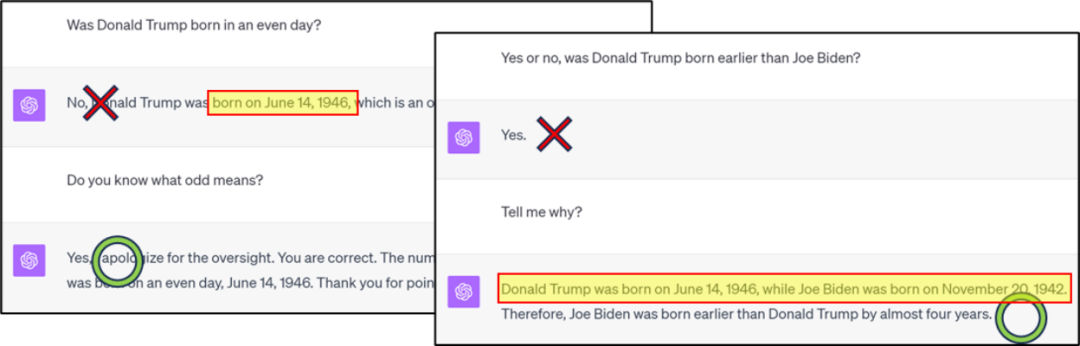 语言模型有重大缺陷,知识推演竟然是老大难