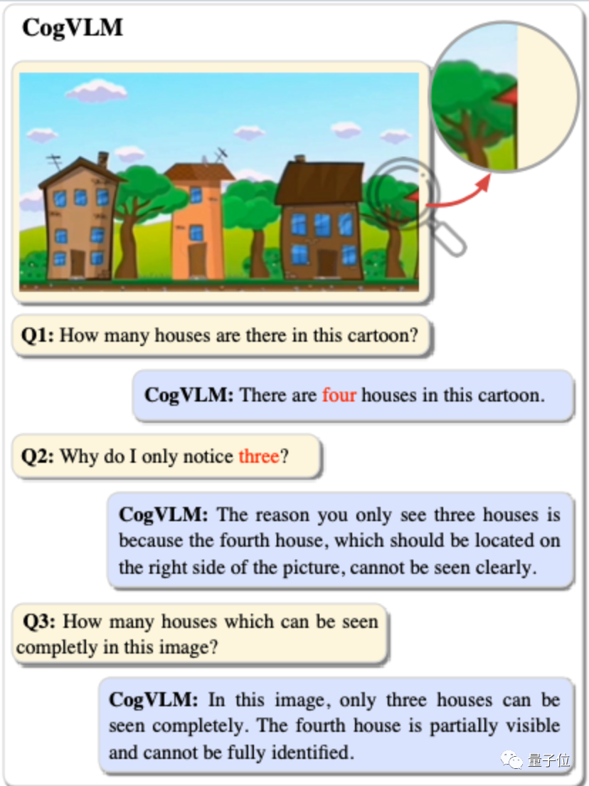 迎战GPT-4V!清华唐杰&智谱发布多模态14边形战士,在线可玩!