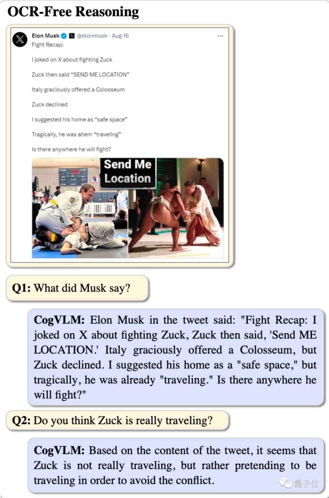 迎战GPT-4V!清华唐杰&智谱发布多模态14边形战士,在线可玩!