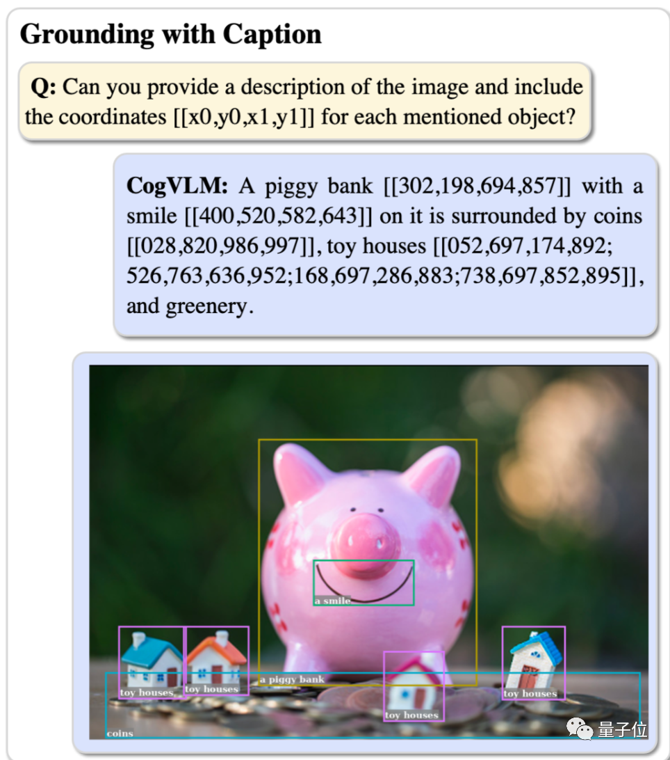 迎战GPT-4V!清华唐杰&智谱发布多模态14边形战士,在线可玩!