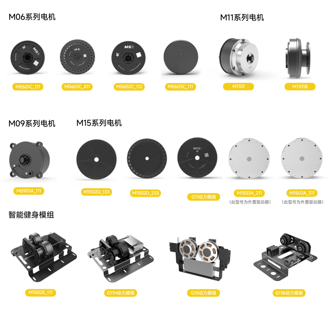 全球​轮足机器人市场热度提升，中国企业跻身“第一梯队”