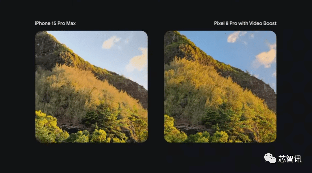 深入解析谷歌Tensor G3处理器:强大的9核CPU+10核GPU,完美支持本地AI大模型!