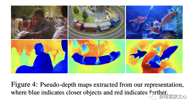 标题重写：ICCV 2023优秀学生论文跟踪，Github已经获得1.6K star，仿佛魔法般的全面信息！