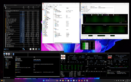 宏碁传奇Edge 16评测：内置Ryzen AI引擎的锐龙7 7840U的性能考察