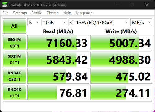 宏碁传奇Edge 16评测：内置Ryzen AI引擎的锐龙7 7840U的性能考察