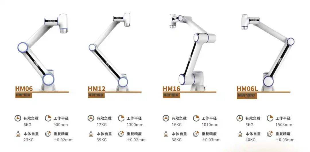AI+焊接，工博会上的海默机器人“技多不压身”