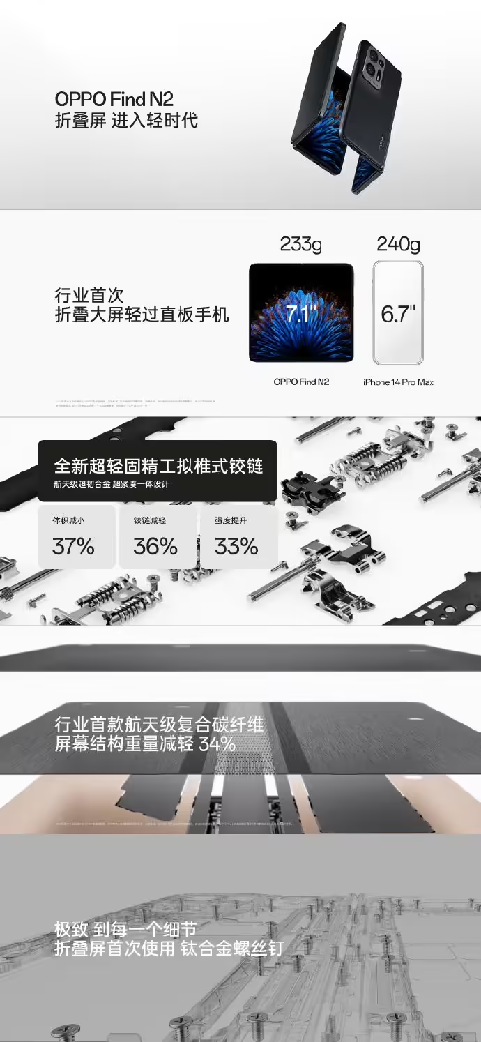 OPPO Find N3 正式官宣：OPPO 折叠的三次迭代，折叠行业的三次革新