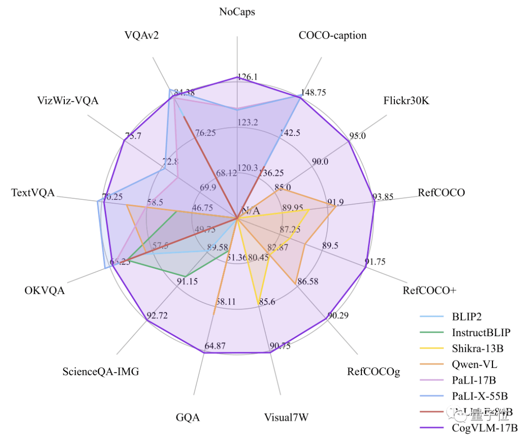 Hinton宣布推出75岁AI机器人，全球最强双语LLM开源项目，AI大模型与电子签合作的下一步是什么？AI新零售早报
