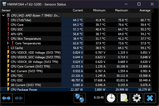 搭载锐龙7 7840U处理器的宏碁传奇Edge 16轻薄本:大屏便携AI利器的终极评测