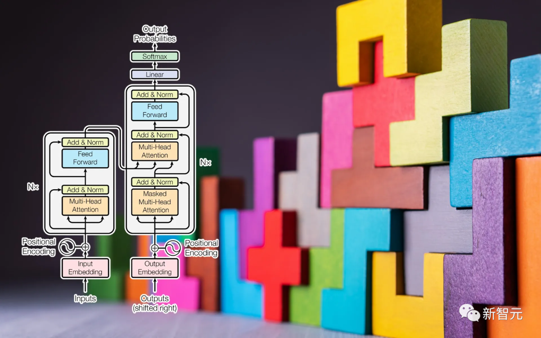 GPT-4的人类化推理能力大幅提升!中国科学院提出「思维传播」,类比思考超越CoT,即刻应用