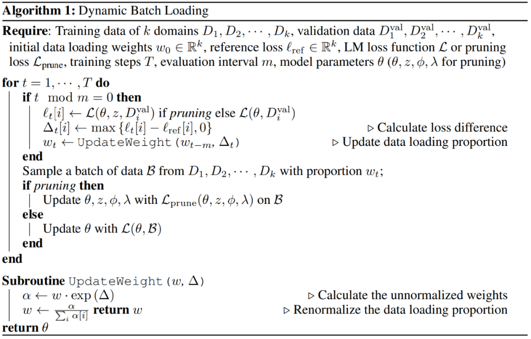 手把手教你剪「羊驼」,陈丹琦团队提出LLM-Shearing大模型剪枝法