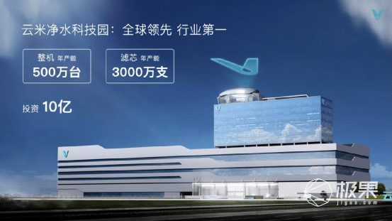 云米携手京东发布多款AI净水器！首创竹炭母婴滤芯，守护家庭饮水健康