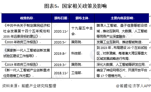 钱的安全性如何?ToneTag用户现在可以通过语音进行支付【附AI语音识别行业市场分析】