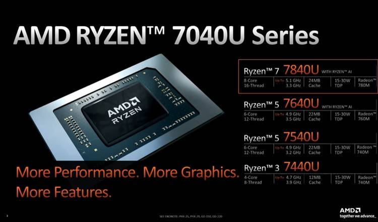 搭载AMD锐龙7 7840U处理器，宏碁Swift Edge 16打造AI PC体验