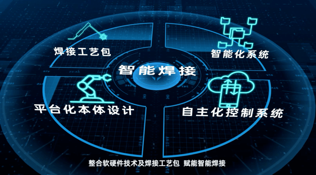 埃夫特 | 智能易用！ARC系列焊接机器人全新推出