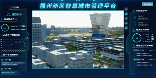 广联达推出CIMCUBE2.0升级,引领数字城市未来发展,融合AI技术