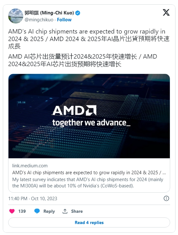 AMD预测2025年AI加速卡销量将超过英伟达的三成