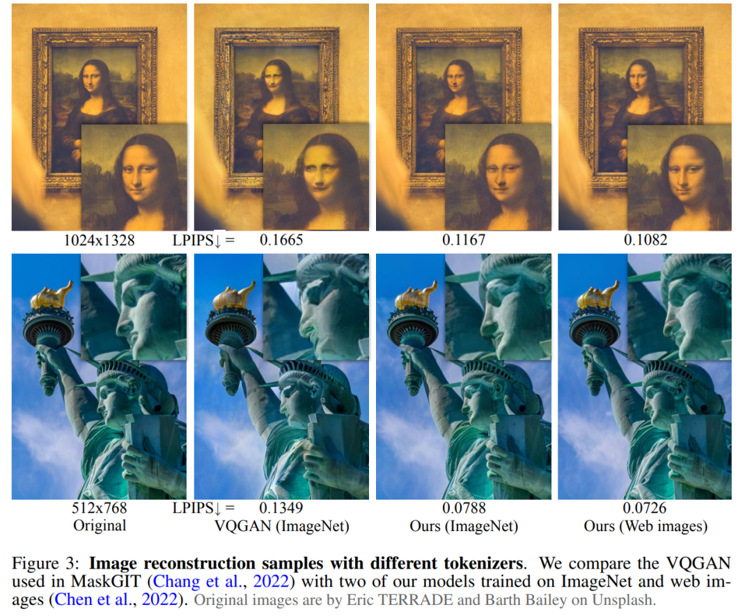 在图像、视频生成上,语言模型首次击败扩散模型,tokenizer是关键