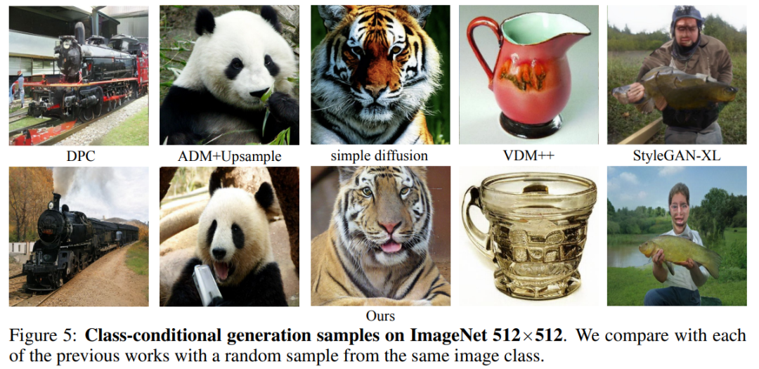 在图像、视频生成上,语言模型首次击败扩散模型,tokenizer是关键