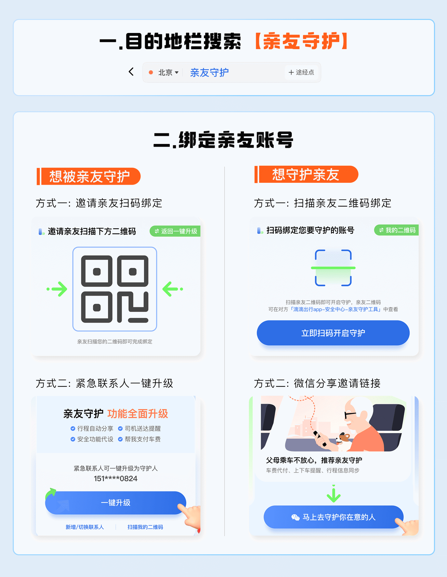 滴滴上线亲友守护工具，提供车费代付等功能