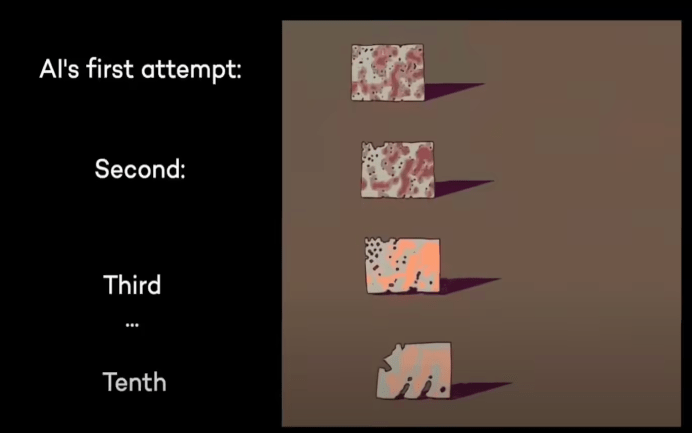 仅用 26 秒!AI 设计了一款可行走的机器人,网友:AI 已“成精”,只是审美还不行!