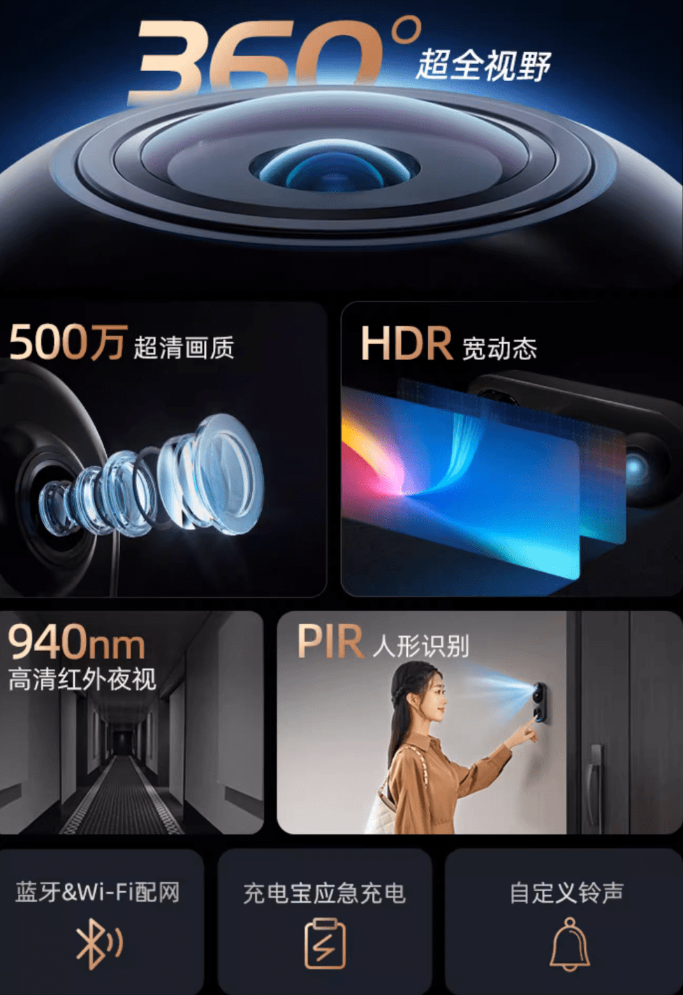 360发布全新的可视门铃6 Pro AI全景版：拥有360°镜头和红外夜视功能，价格从459元起