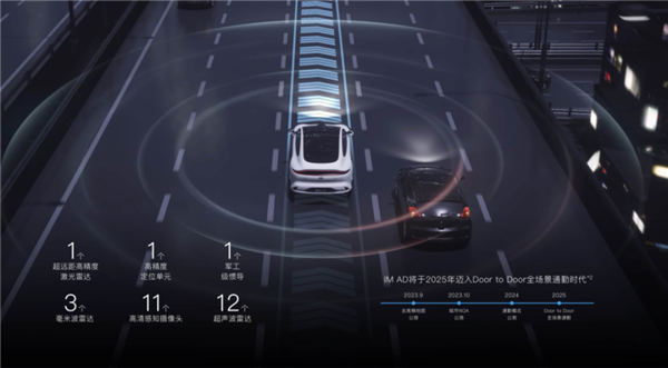 智己LS6：中型纯电SUV震撼上市，起价21.49万元引爆市场